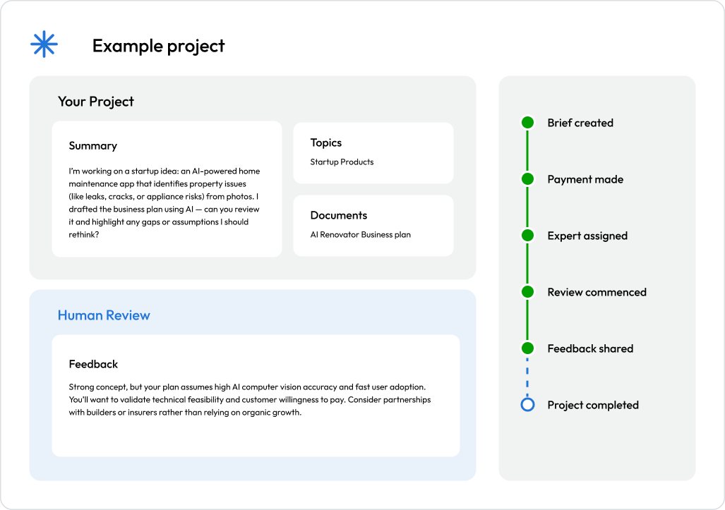Data points on top of landscape